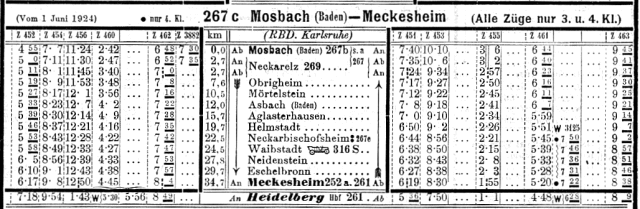 Fahrplan-Mosbach-Meckesheim-01-06-1924